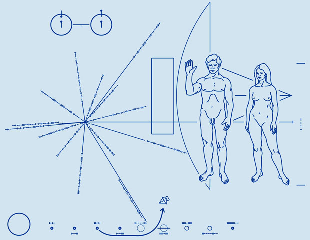 NASA Pioneer spacecraft plaque at Edwin Drood's Column NASA Pioneer spacecraft plaque at Edwin Drood's Column