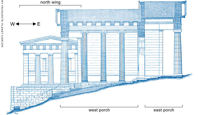 Section of the north side of the Propylaia, Acropolis, Athens at My Favourite Planet