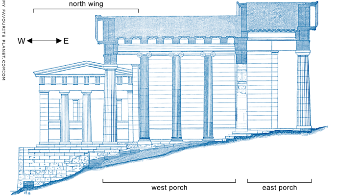 Section of the north side of the Propylaia, Acropolis, Athens at My Favourite Planet Section of the north side of the Propylaia, Acropolis, Athens at My Favourite Planet
