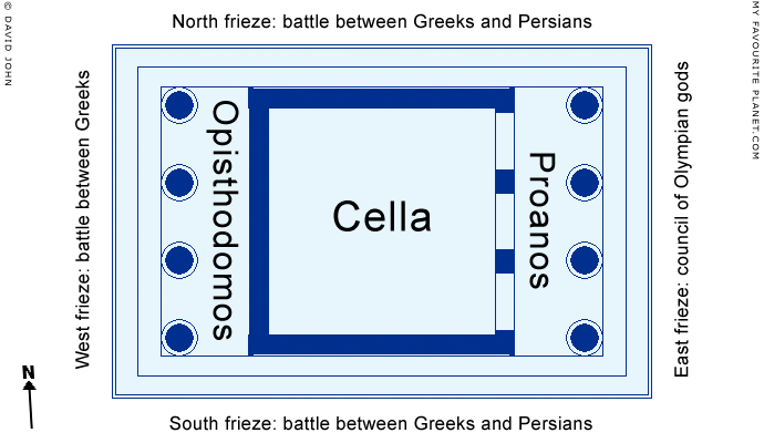 Plan of the Temple of Athena Nike, Acropolis, Athens, Greece at My Favourite Planet