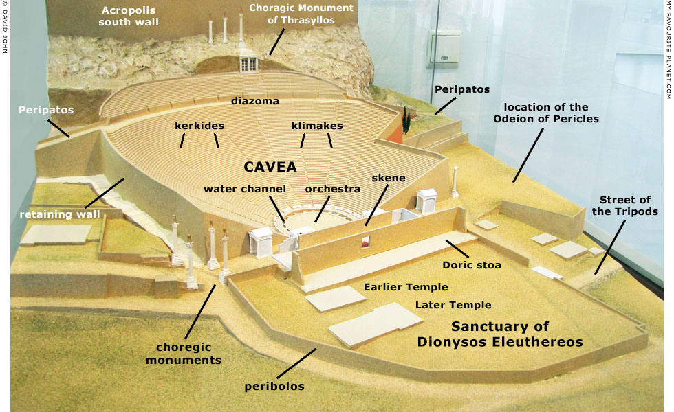 Model of the Theatre of Dionysos, Athens at My Favourite Planet