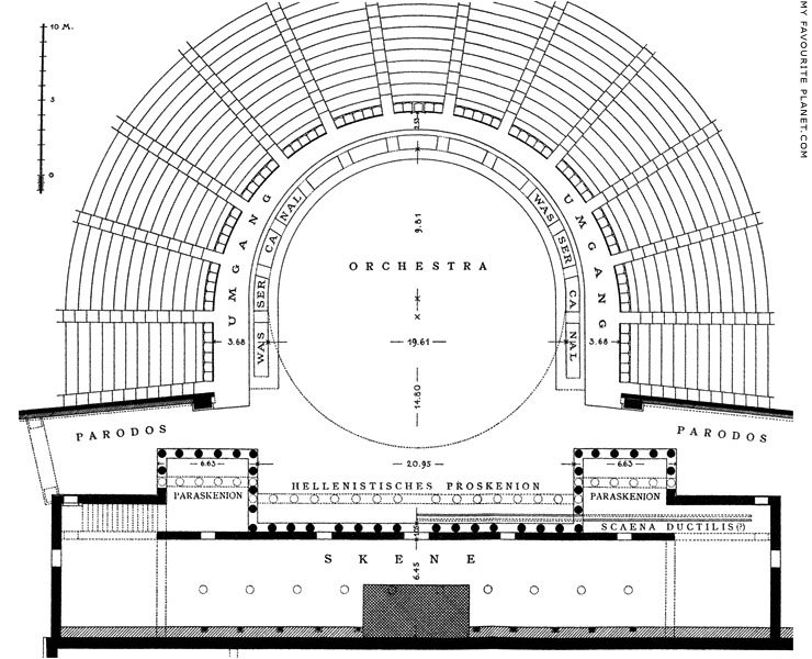 Plan of the Theatre of Dionysos by W. Dörpfeld at My Favourite Planet
