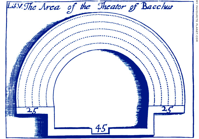 Plan of the Odeion of Herodes Atticus by Spon and Wheler at My Favourite Planet