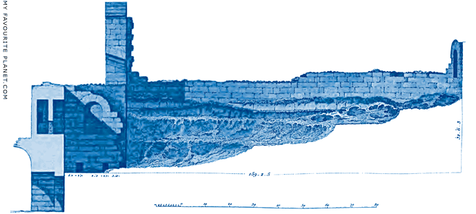 Elevation of the Odeion of Herodes Atticus by Nicholas Revett