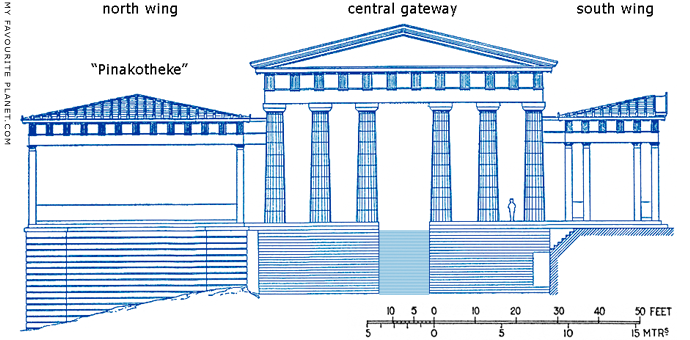 Elevation of the Propylaia, Acropolis, Athens at My Favourite Planet Elevation of the Propylaia, Acropolis, Athens at My Favourite Planet