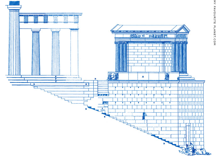 The Temple of Athena Nike during the reconstruction by Kyriakos Pittakis The Temple of Athena Nike during the reconstruction by Kyriakos Pittakis