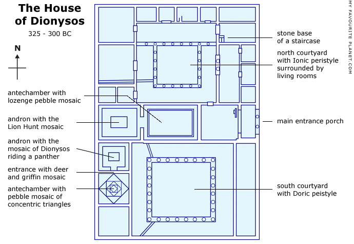 Interactive plan the House of Dionysos, Pella, Macedonia, Greece at My Favourite Planet