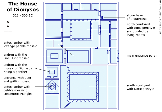 Interactive plan the House of Dionysos, Pella, Macedonia, Greece at My Favourite Planet Interactive plan the House of Dionysos, Pella, Macedonia, Greece at My Favourite Planet